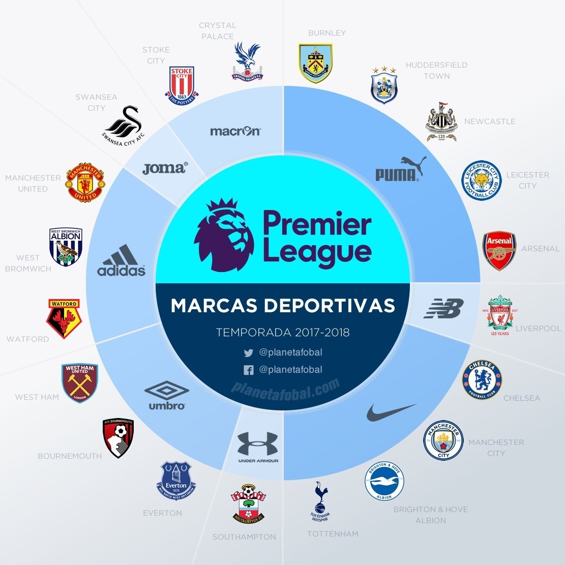 马赫雷斯：过去两届非洲杯小组出局已成历史，我不会在意批评（马赫雷斯：前两届非洲杯小组出局已成过去，我不在意外界批评）